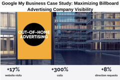Google My Business Case Study: Maximizing Billboard Advertising Company Visibility